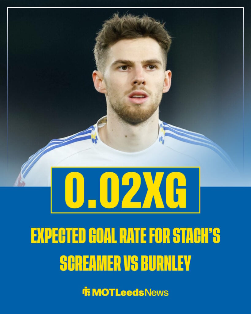 Anton Stach's long-range effort against Burnley