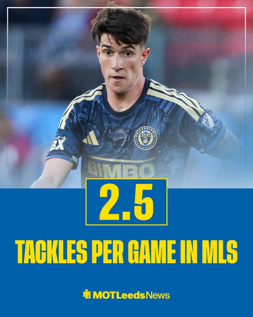 Jovan Lukic averages 2.5 tackles per game in MLS
