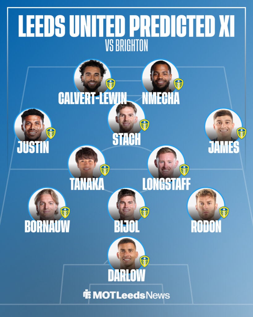 A graphic detailing the predicted Leeds lineup vs Brighton.
