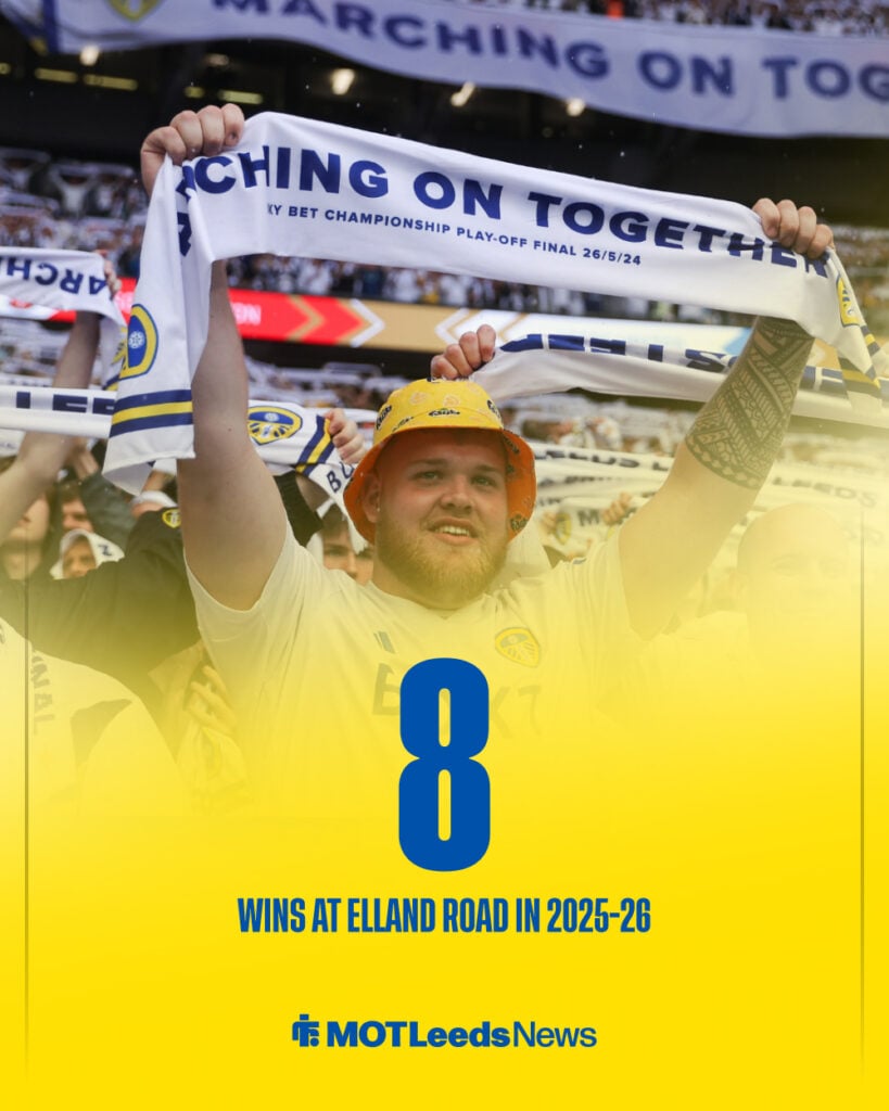 A graphic detailing Leeds' home wins in 2025-26.