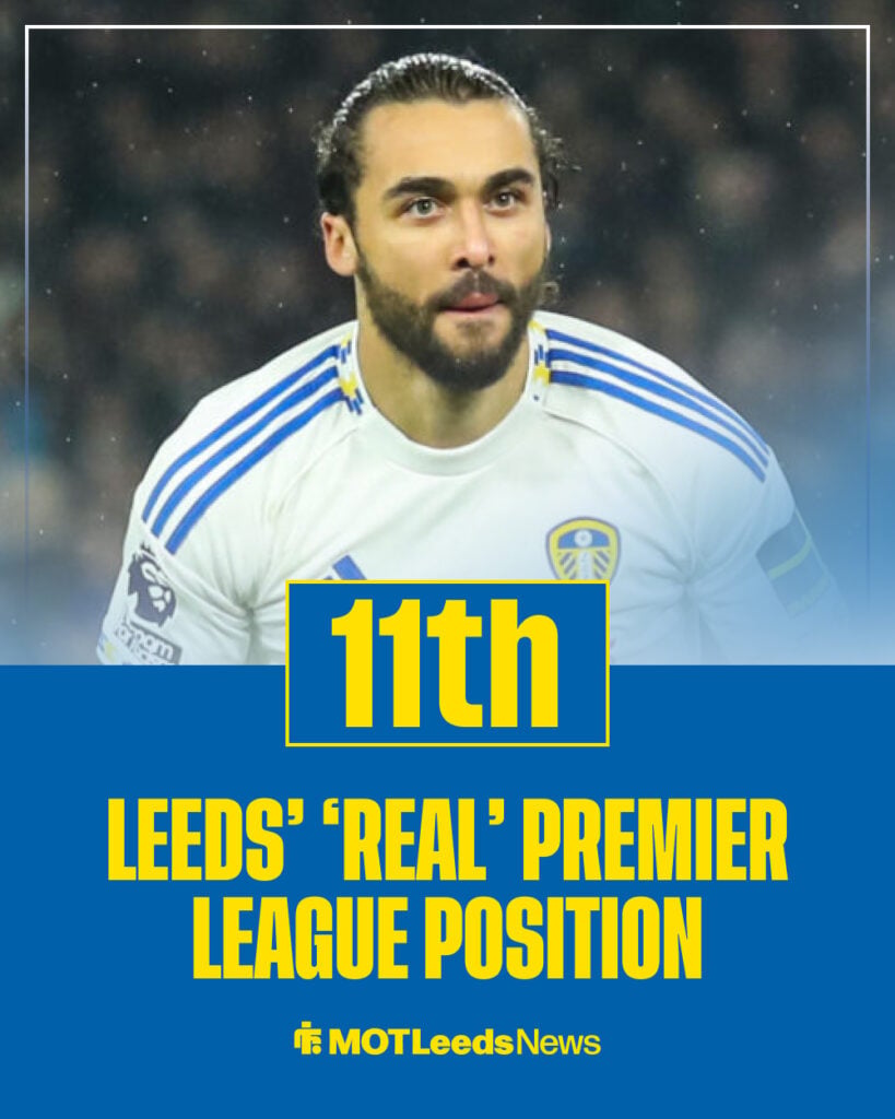 Leeds should have finished 11th in the Premier League