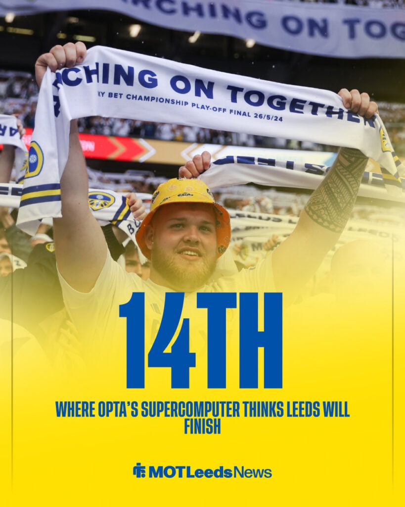 A graphic detailing where Opta's supercomputer thinks Leeds will finish.