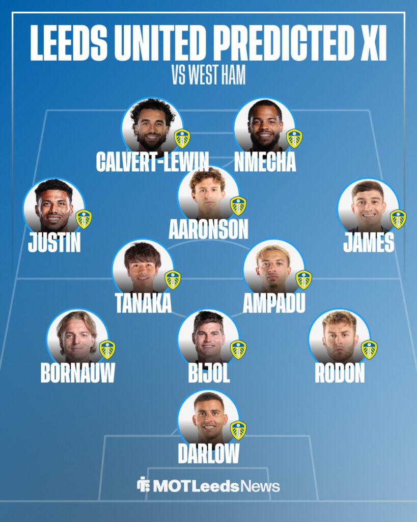 A graphic detailing the predicted Leeds lineup vs West Ham.