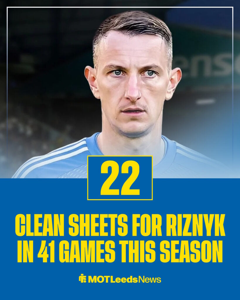 Dmytro Riznyk has kept 22 clean sheets this season