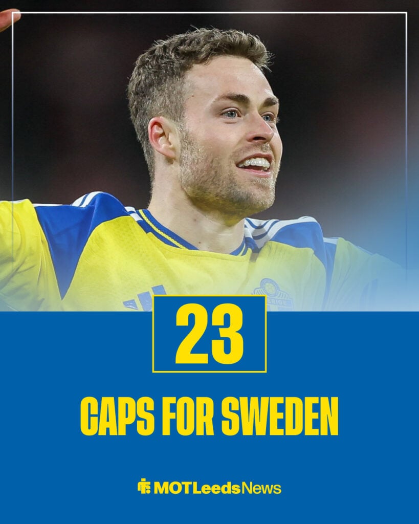 Gabriel Gudmundsson's caps for Sweden