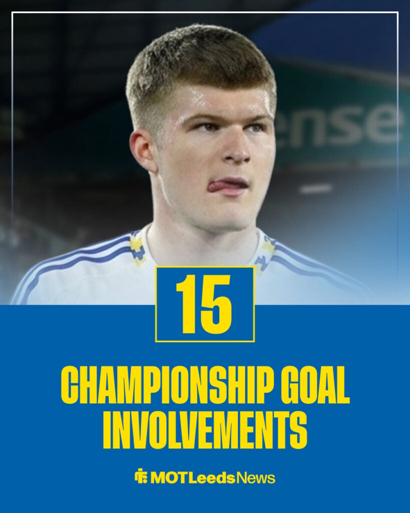 Jordan James goal involvements for Leicester City