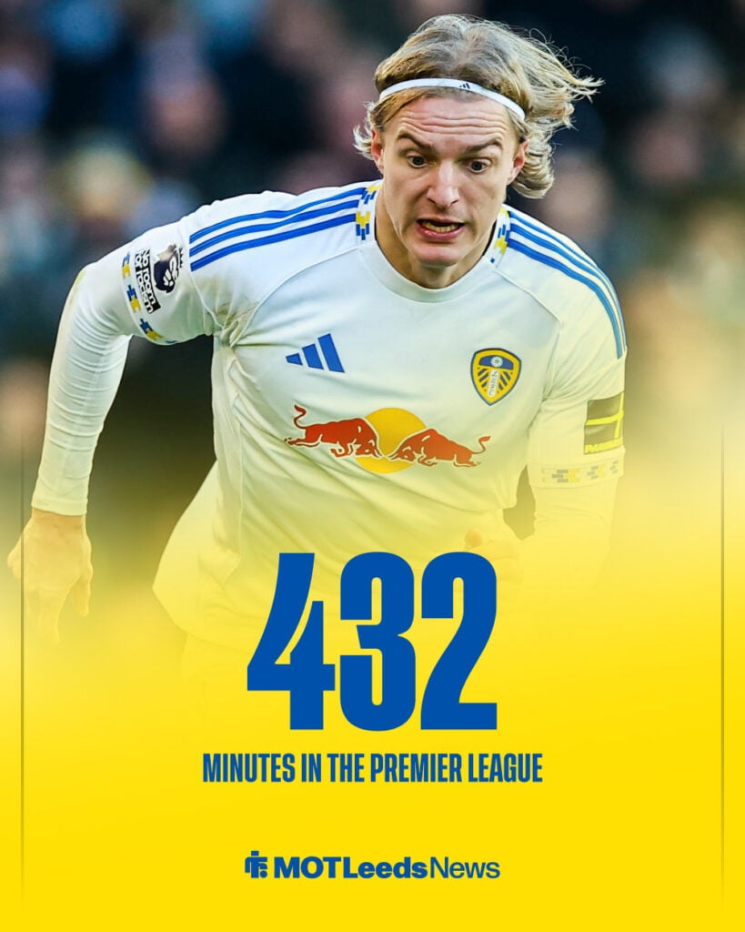 Sebastian Bornauw stat